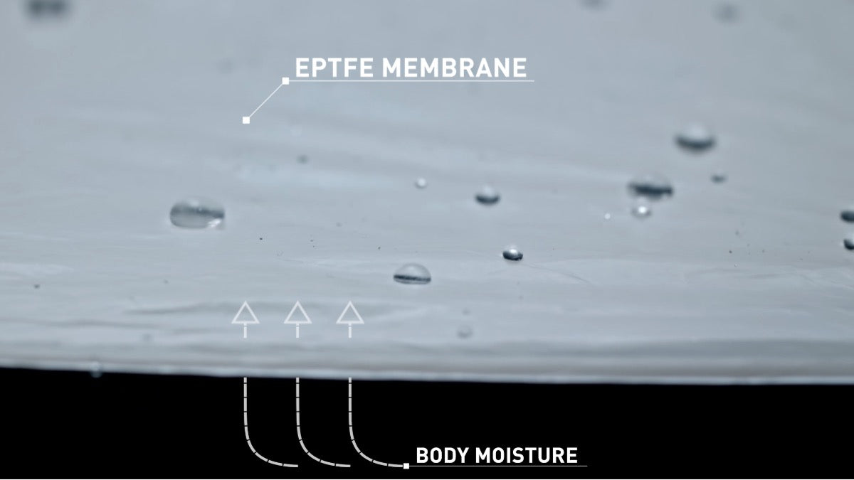 EPTFE MEMBRANE, BODY MOISTURE